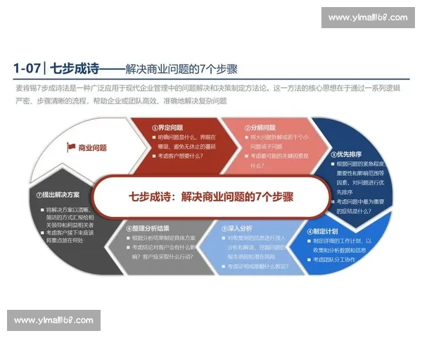 从战术拆解视角全面解析关键博弈与执行细节路径构建胜负逻辑框架